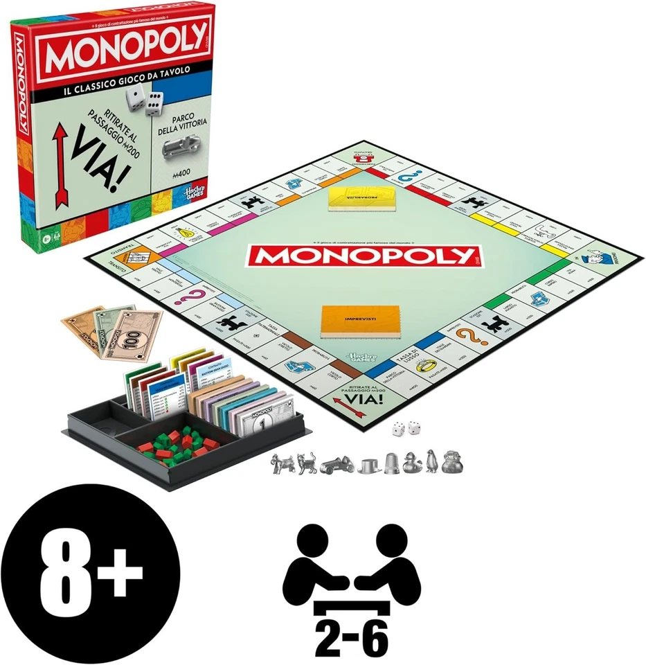 MONOPOLI Confezione Classica rettangolare Editrice Giochi 1979 - Immagine 3 di 4