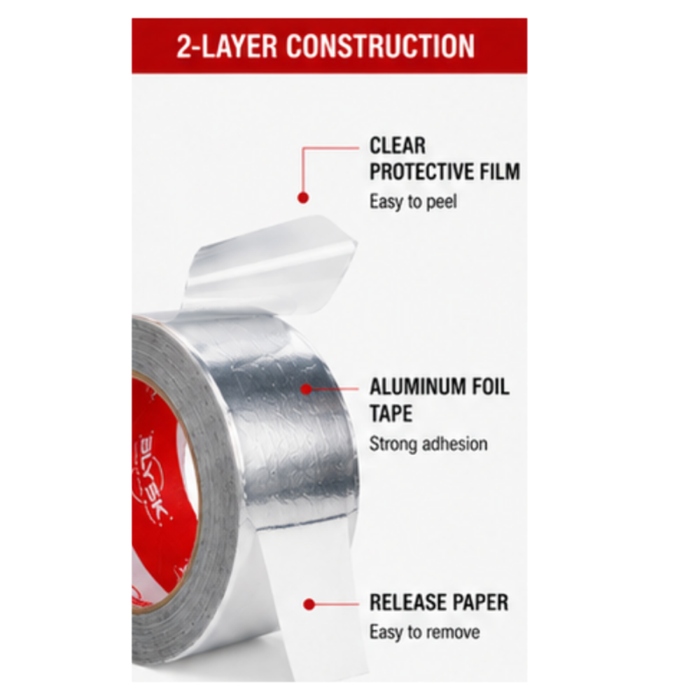 BLYSK Aluminum Auto Body Repair Tape – Aluminum Foil Tape for Auto Body ...