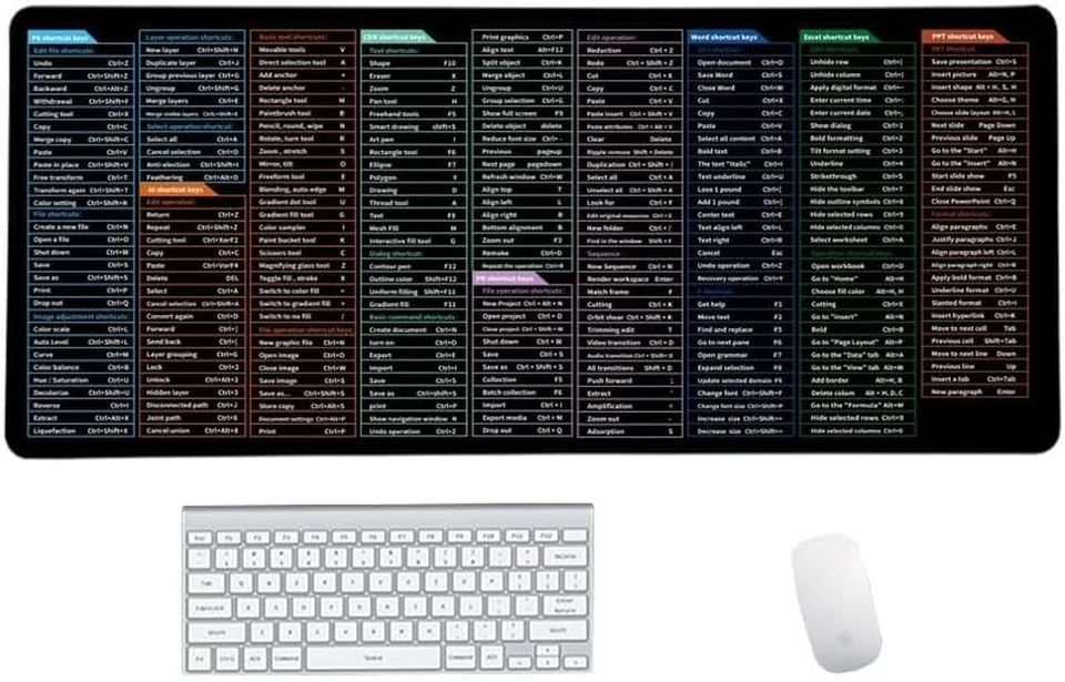 Quick Key Keyboard Mouse Pad - Large Non-Slip Desk Mat with Office Shortcuts - Image 2 of 4