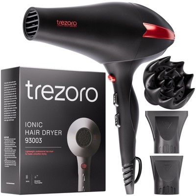 Diffuser Hair Dryer - Professional Ionic Hair Dryer with Powerful 2200W Motor...