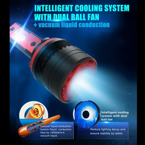 Alla Lighting Newest LED Technology Brightest 9005 HB3 Headlight Bulb on Market - Picture 6 of 9