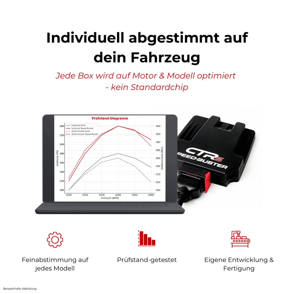Chiptuning CTRS adatto per Ford Focus II 2.0 TDCi 100 kW 136 CV - Immagine 2 di 4