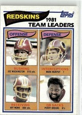 1982 Topps Joe Washington/Mark Murphy/Art Monk/Perry Brooks Washington Redskins