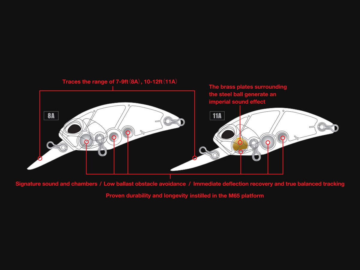 DUO Realis Crank M65 8A Prism Gill, Angelladen für Profis - KL Angelsport