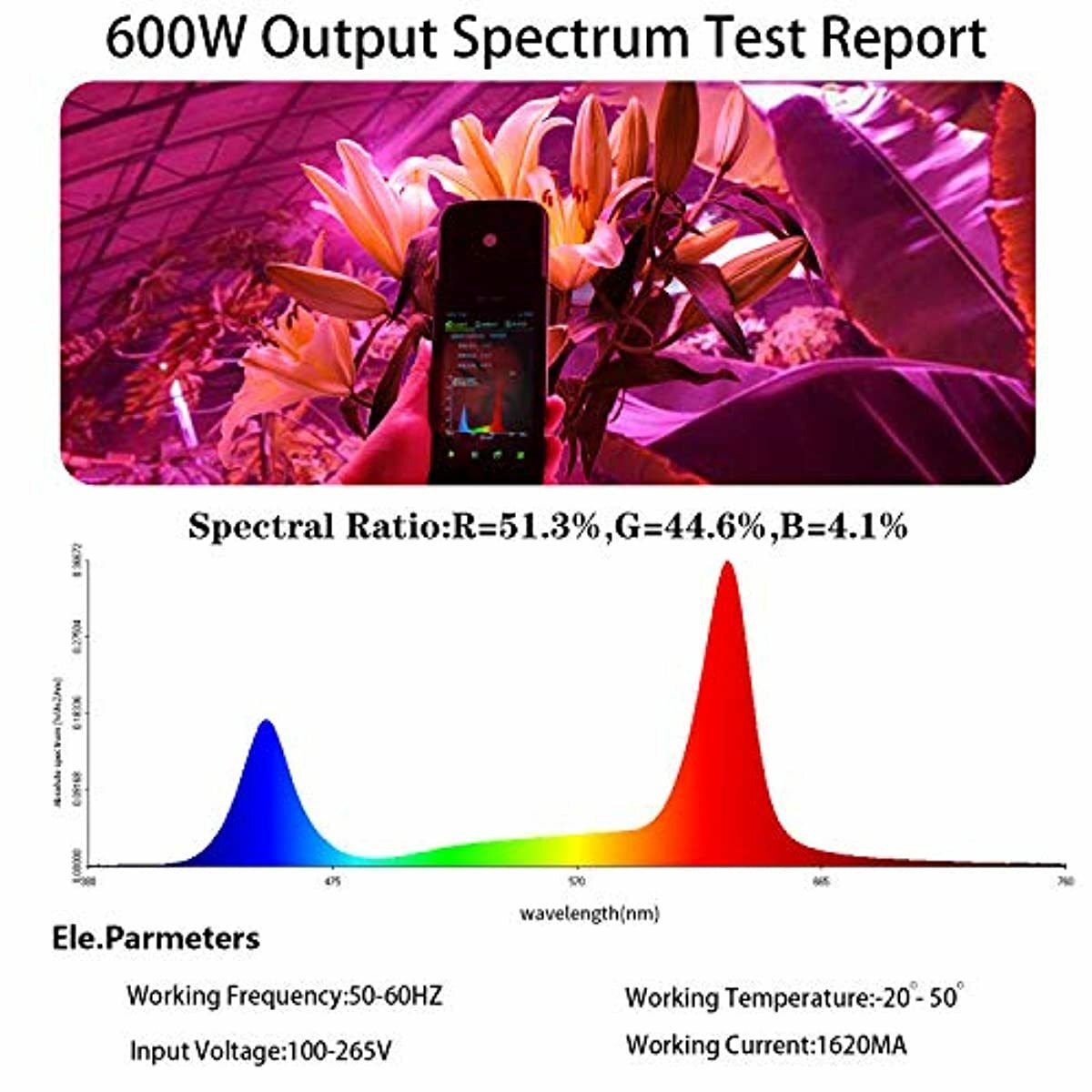 600W LED Grow Light Full Spectrum Plant Growing Lights Indoor w ...