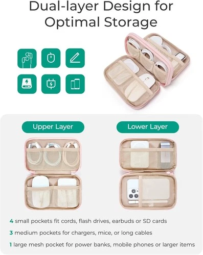 BAGSMART Elektronik Organizer Reiseetui - Bild 2 von 5