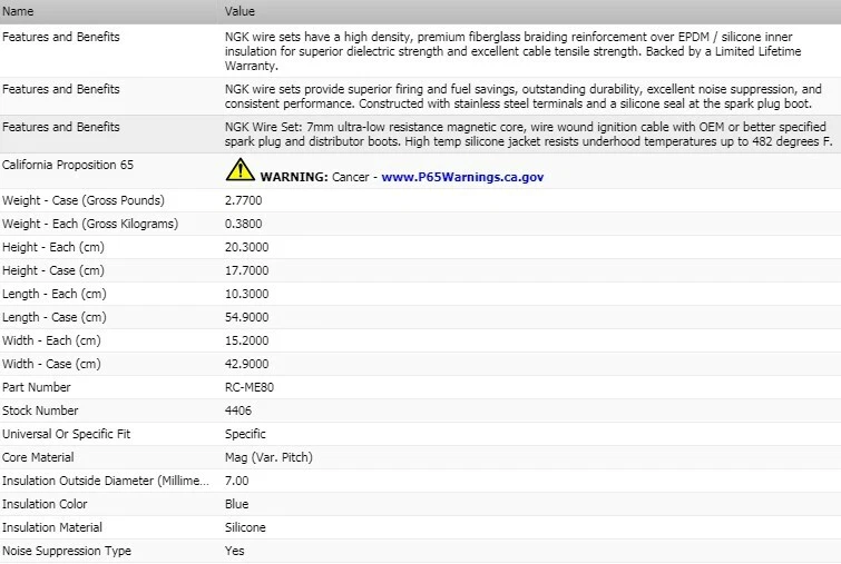 Juego de cables de encendido NGK para Suzuki Vitara L4-1,6L 1999-2002 Foto 3 de 4
