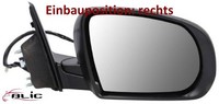 Blic 5402-55-2222311P AußEnspiegel Rechts Spiegel AußEn FüR Jeep