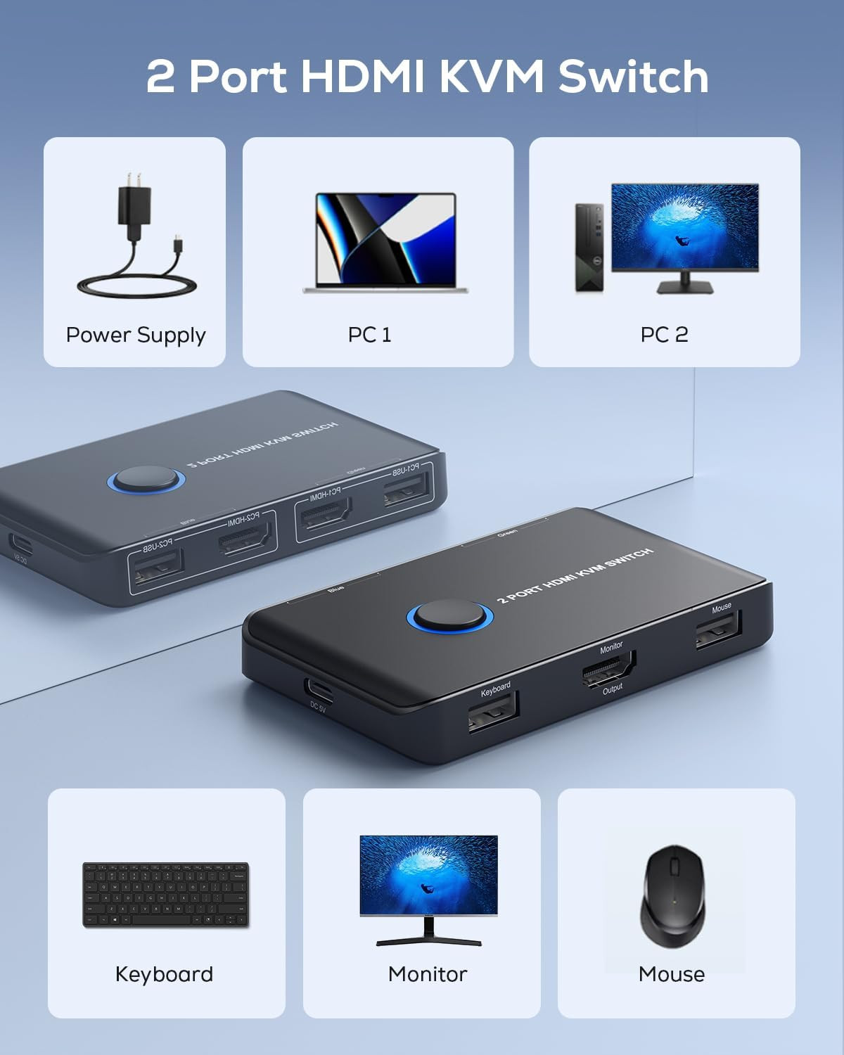 KVM Switch HDMI 2 Port Box, USB and HDMI Switch for 2 Computers Share Keyboard M