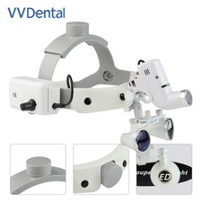 Headband LED Magnifier 2.5X, 3.5X Magnifying Glass With LED Light Portable Light