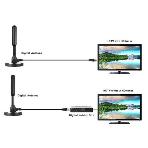 Digital TV DVB-T2 Antenne mit Verstärker HD 4K 1080P TV Zimmerantenne VHF/UHF - Bild 10 von 12