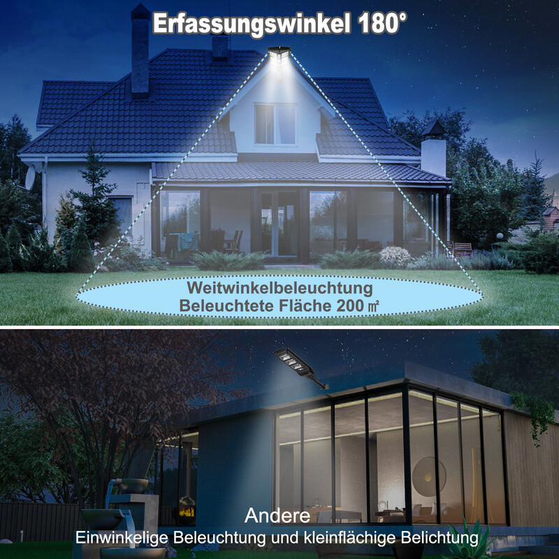 Bild 2 von 10