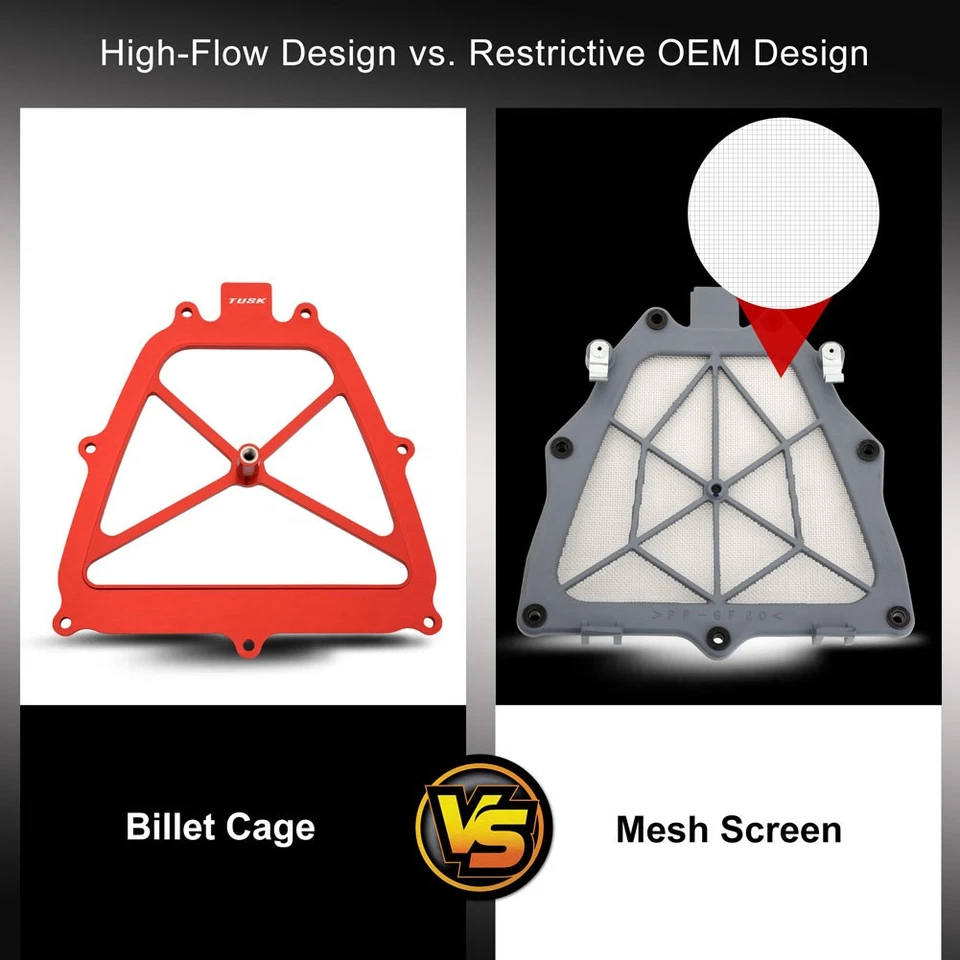Tusk Quick Draw Air Filter System|2020-2024|WR-250F|YZ-450|F|X - Изображение 3 из 4
