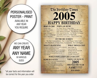 21. 2005 Geburtstag Geschenkidee Poster Druck Back In Edition Meilenstein - 36