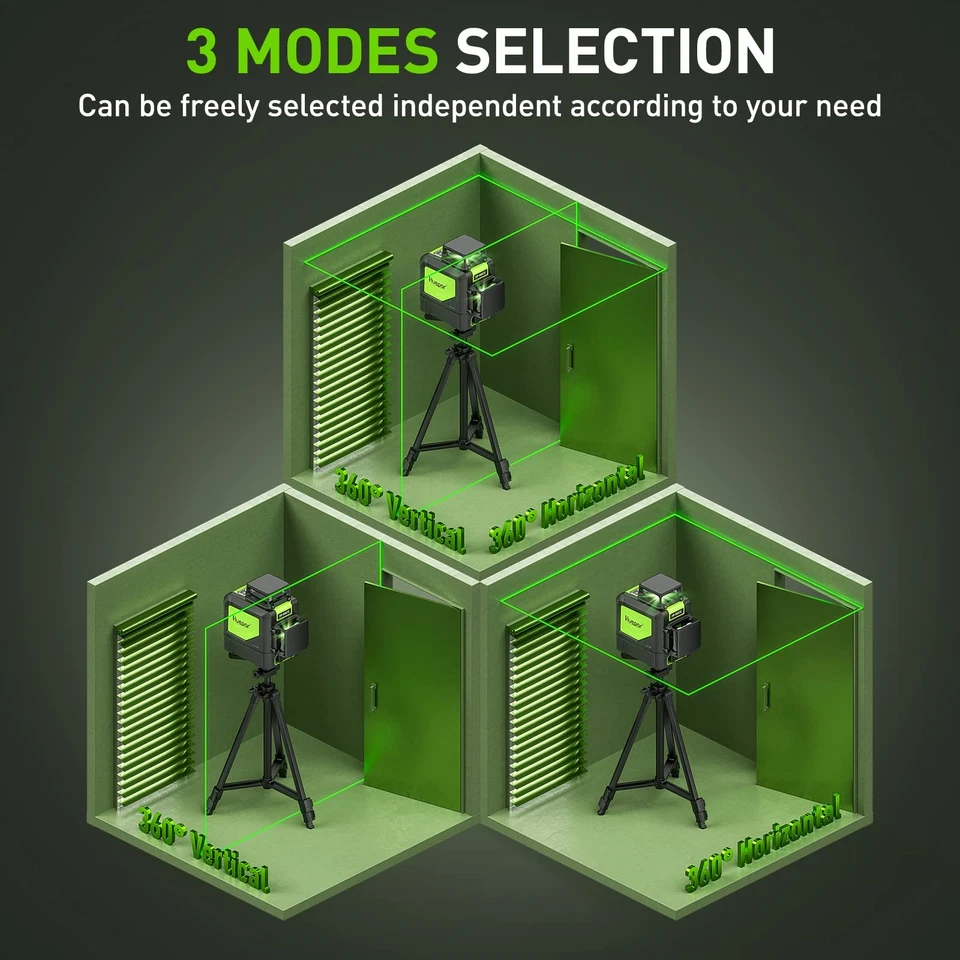 902CG Cross Line Laser Level 2x360° Self-Leveling Laser Leveler, 2D Green Cro... - Image 3 of 4