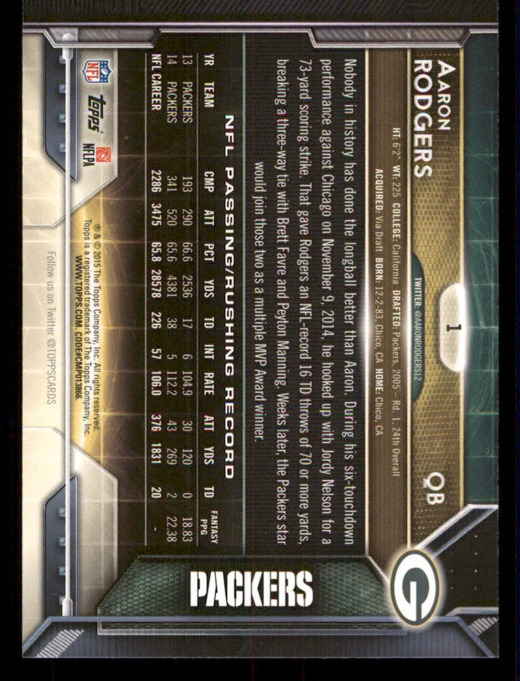2015 Topps #1 Aaron Rodgers - Image 2 of 2