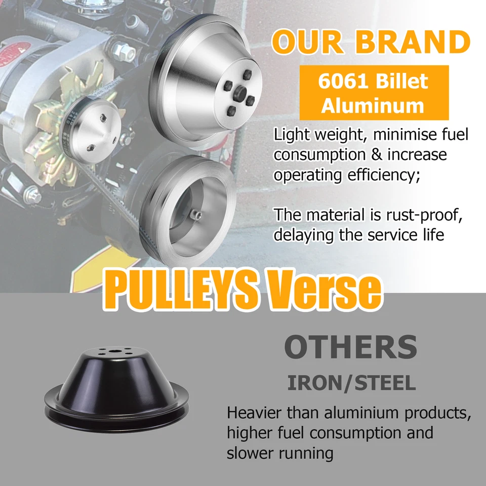 2 Groove Crankshaft Pulley V-Belt For SBF Ford 1969+ Small Block 302 351W 351C - Image 4 of 4