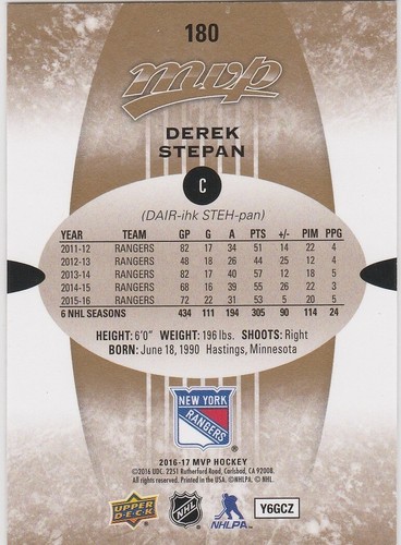 New York Rangers NHL Hockey Cards - Buy 1 Card, Get 2 Cards Free - Picture 139 of 455