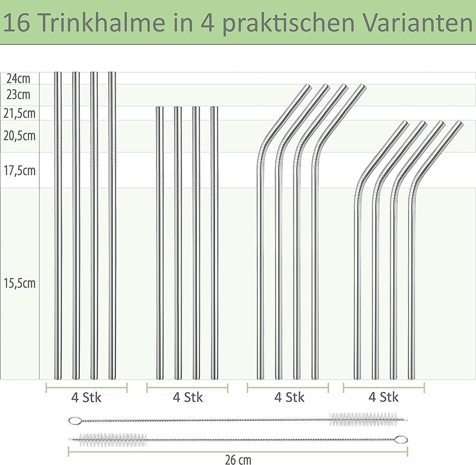 EAWFGTUW Ersatz-Trinkhalme Für ThermoFlask 1,2l - Tritan Strohhalme Mit Reinigungsbürste