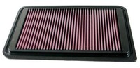 K&N Filters 33-2924 Luftfilter FüR Mazda