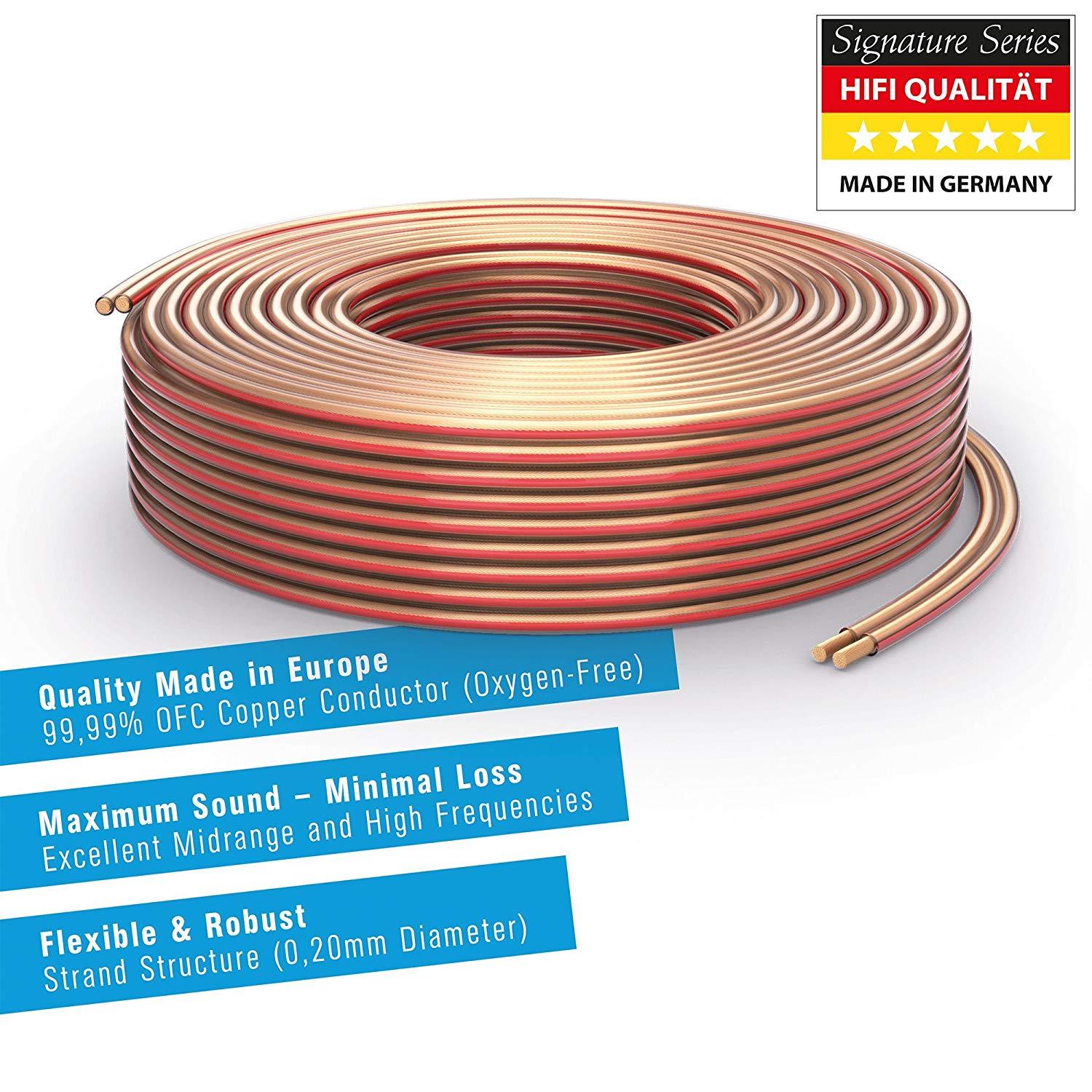 PureLink Cavo Altoparlante OFC 2x2,50mm² 25m Bianco - Foto 11