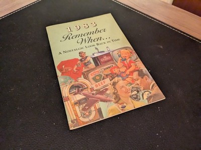 Vintage 1983 Remember When KardLet - Birthday/Anniversary Gift - Seek Publishing