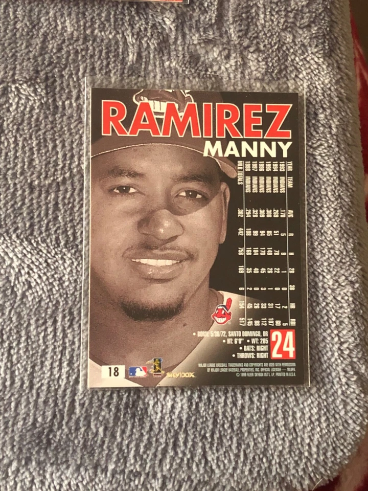 1999 SkyBox Premium  #18 Manny Ramirez - Image 2 of 3