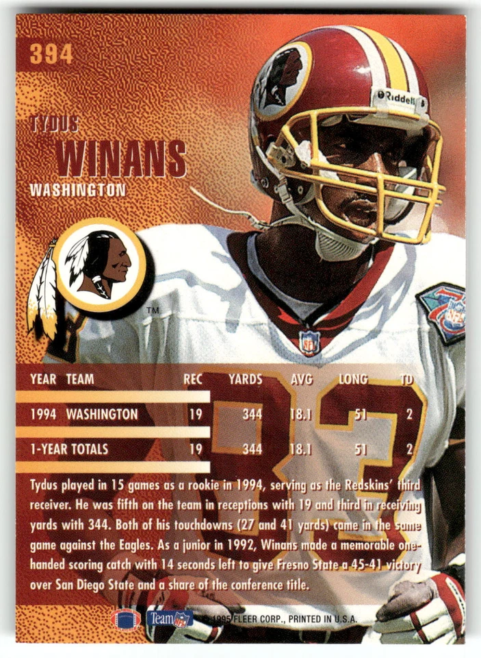 Tydus Winans 1995 Fleer Football Excellent - Image 2 of 2