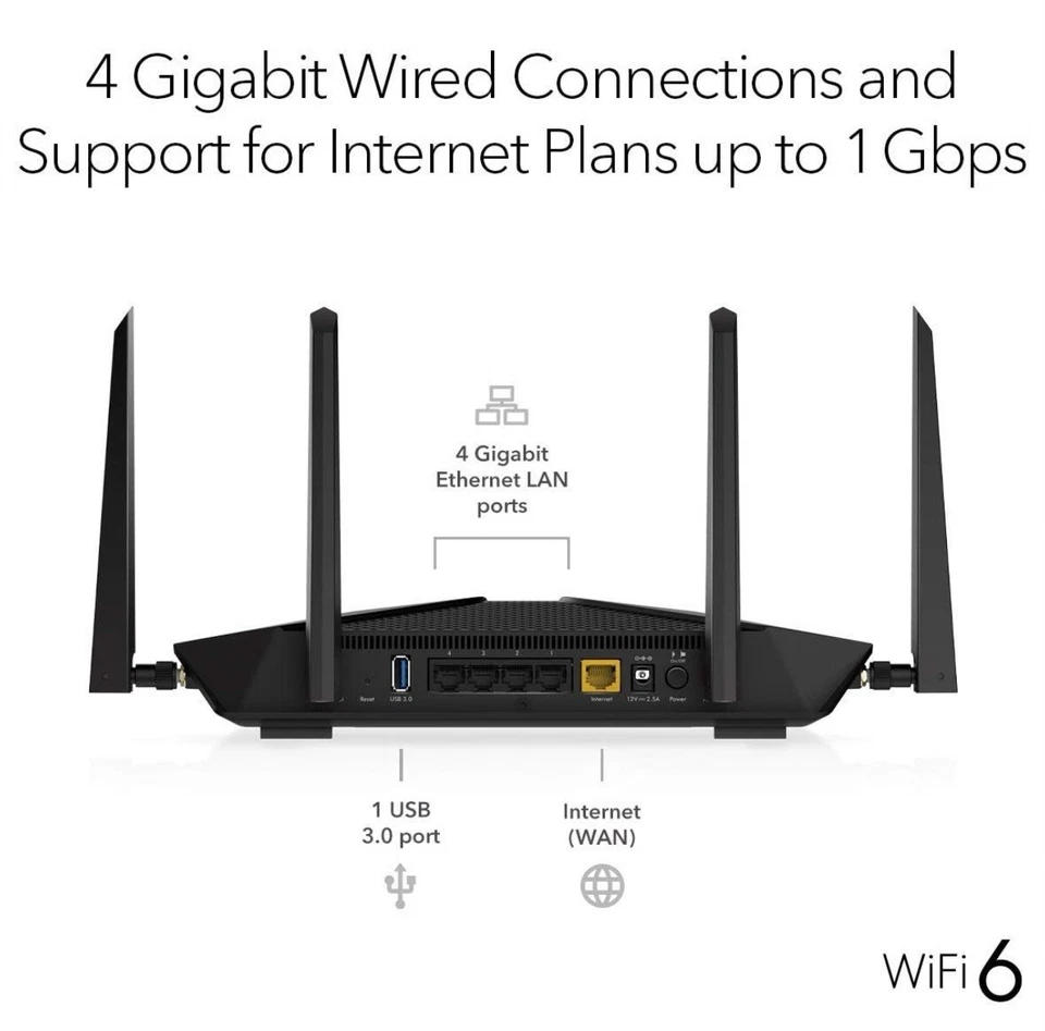 Netgear RAX43 NightHawk AX5 AX4200v2 5-Stream WiFi 6 Router (E10035549) - Image 3 of 4