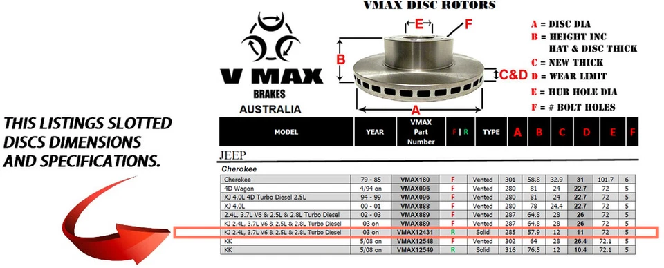 S fit JEEP Cherokee KJ 2.4 3.7L V6 2.5 2.8L T Dsl 03 On REAR Disc Rotors & PADS - image 2 of 2