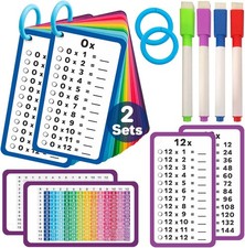 28 Multiplication Flash Cards 0-12, Large Math Flash Cards with 4 Dry Erase Pens