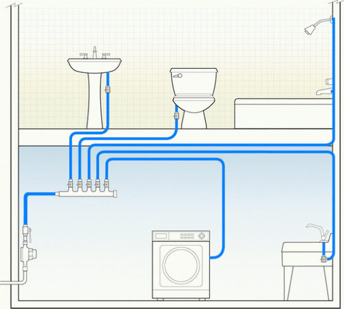 Whole House Calcite Water Filter Raise pH From Acidic To Neutral 52" x 12" 1-18C - Picture 7 of 7