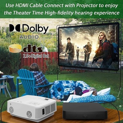 Didar Blu Ray DVD Player, Ultra Mini 1080P Blue Ray Disc Player