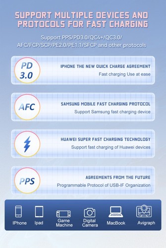 48W POWER Car Charger USB Type C Fast Charging For Moto Edge 40 50 Neo Pro Ultra - 第 10/16 張圖片
