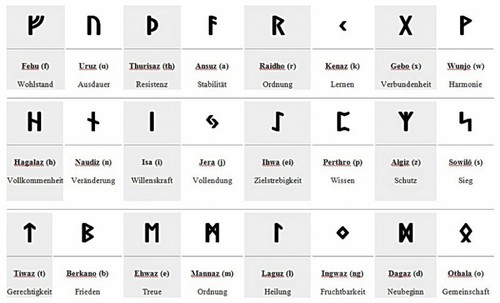 Futhark-Haarperle "Gebo" - 8 mm Loch, Haarperle, Haar, Perlen, Runen, Wikinger - Picture 4 of 4