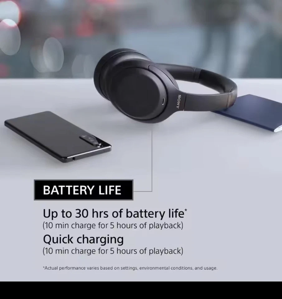 Sony WH-1000XM4 - Wireless Bluetooth Noise Cancelling Headphones - Image 4 of 4