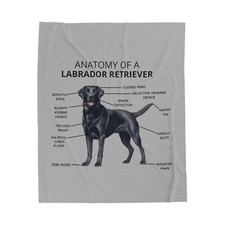 Funny Labrador Retriever Anatomy Plush Blanket, Dog Lover Gift, Cozy Throw,