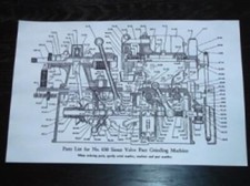 Sioux Model 650 Valve Grinder Parts Sheet Sioux Model 650 Valve Grinder Parts Sheet