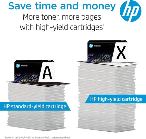 HP 35A Black Original LaserJet Toner Cartridge - CB435A - 2pack - Picture 3 of 10