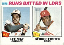 1977 Topps #3 RBI Leaders Lee May George Foster