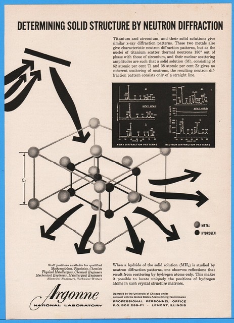 1958 Argonne National Laboratory Lemont IL University of ...