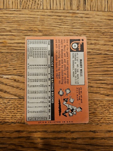 1969 Topps | Maury Wills Montreal Expos | #45 - Picture 2 of 2
