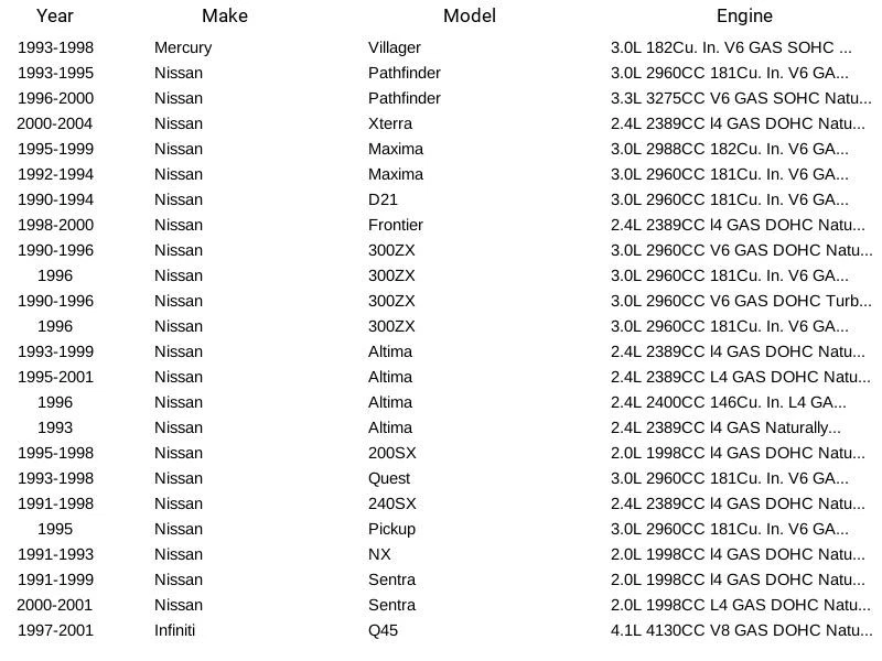 Sensor de golpe de encendido (detonación) Delphi AS10148 para Mercury Nissan Infiniti Foto 3 de 4