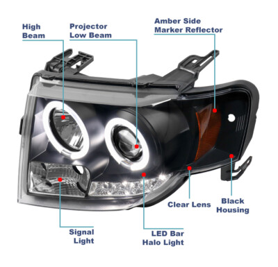 2008-2012 Ford Escape LED Dual Halo Projector Headlights
