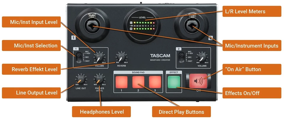 TASCAM MiNiSTUDIO CREATOR US-42B Black Audio Interface for PC Tablet Laptop NEW - Image 4 of 4
