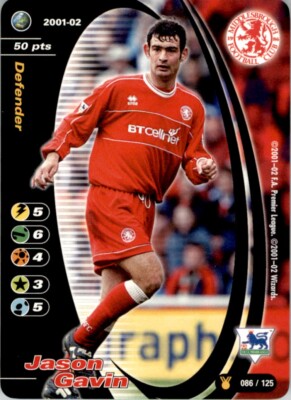 Football Bt Sport Monthly Contract Football Now Tv Sky Sports