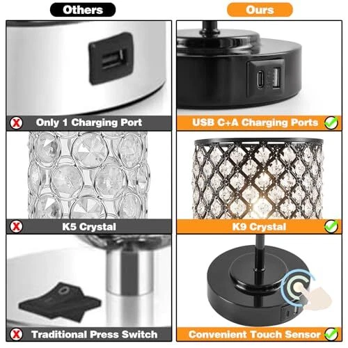 Conjunto de 2 abajures de mesa de cristal controle de toque, cabeceira preta 17" preta pacote com 2 - Imagem 4 de 4