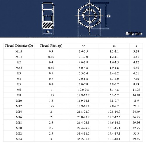 Brass Hex Full Nut Hexagon Nuts DIN934 M1.4 M1.6 M2 M2.5 M3 M4 M5 M6 M8 M10~M24 - Picture 2 of 6
