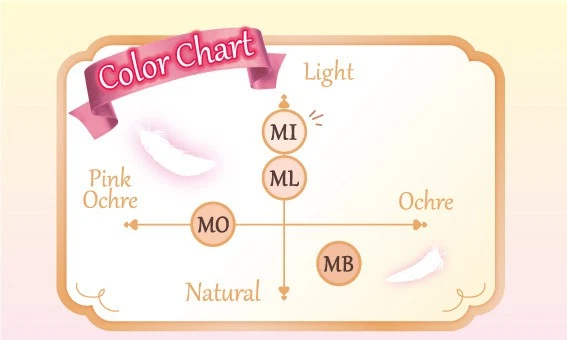 [CANMAKE] Marshmallow Natural Matte Finish Face Compact Powder SPF50PA+++ 10g - Image 3 of 3