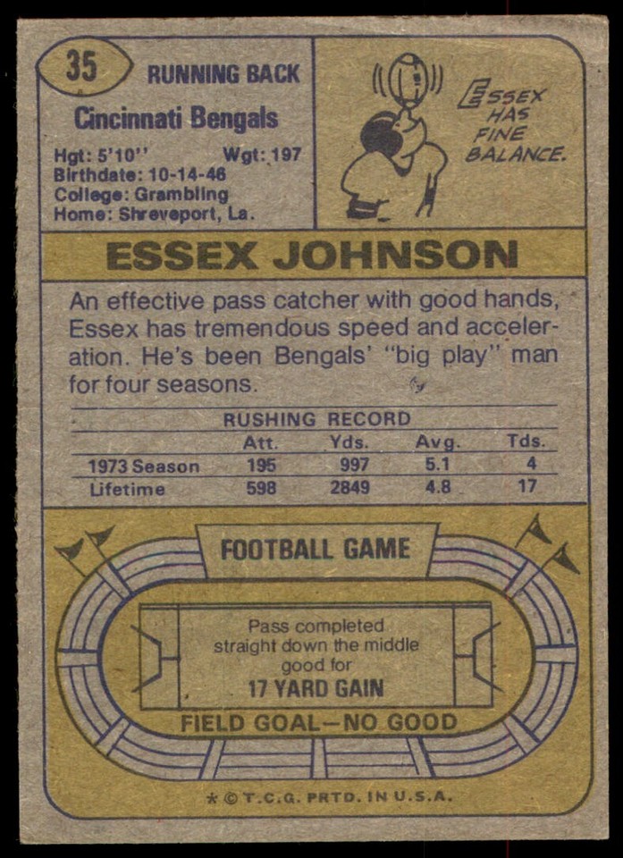 1974 Topps Essex Johnson Cincinnati Bengals 35 VG/EX (TL Ding) eBay